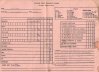 Tia Limary's excellent report card from 4th quarter of 3rd grade at Pleasant Grove Elementary.