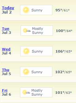 Sacramento Weather