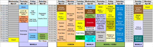 The 11 days that they were with us were jammed pack spending time in Manila, Bahol, Coron, Cebu...that is 4 flights and one ferry ride for the 9 of us!